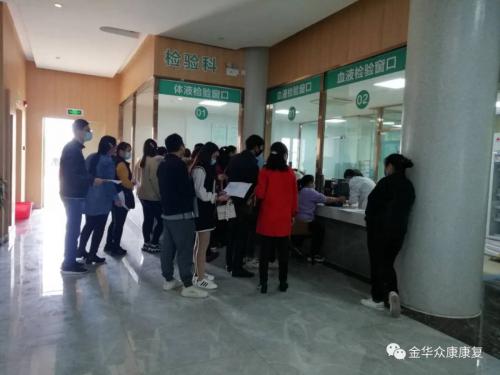 看病為何要先做檢查？（二）
